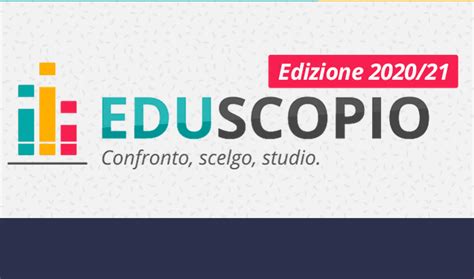 Eduscopio